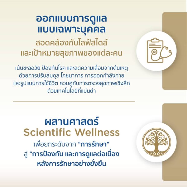 Royal life โรงพยาบาลกรุงเทพระยอง