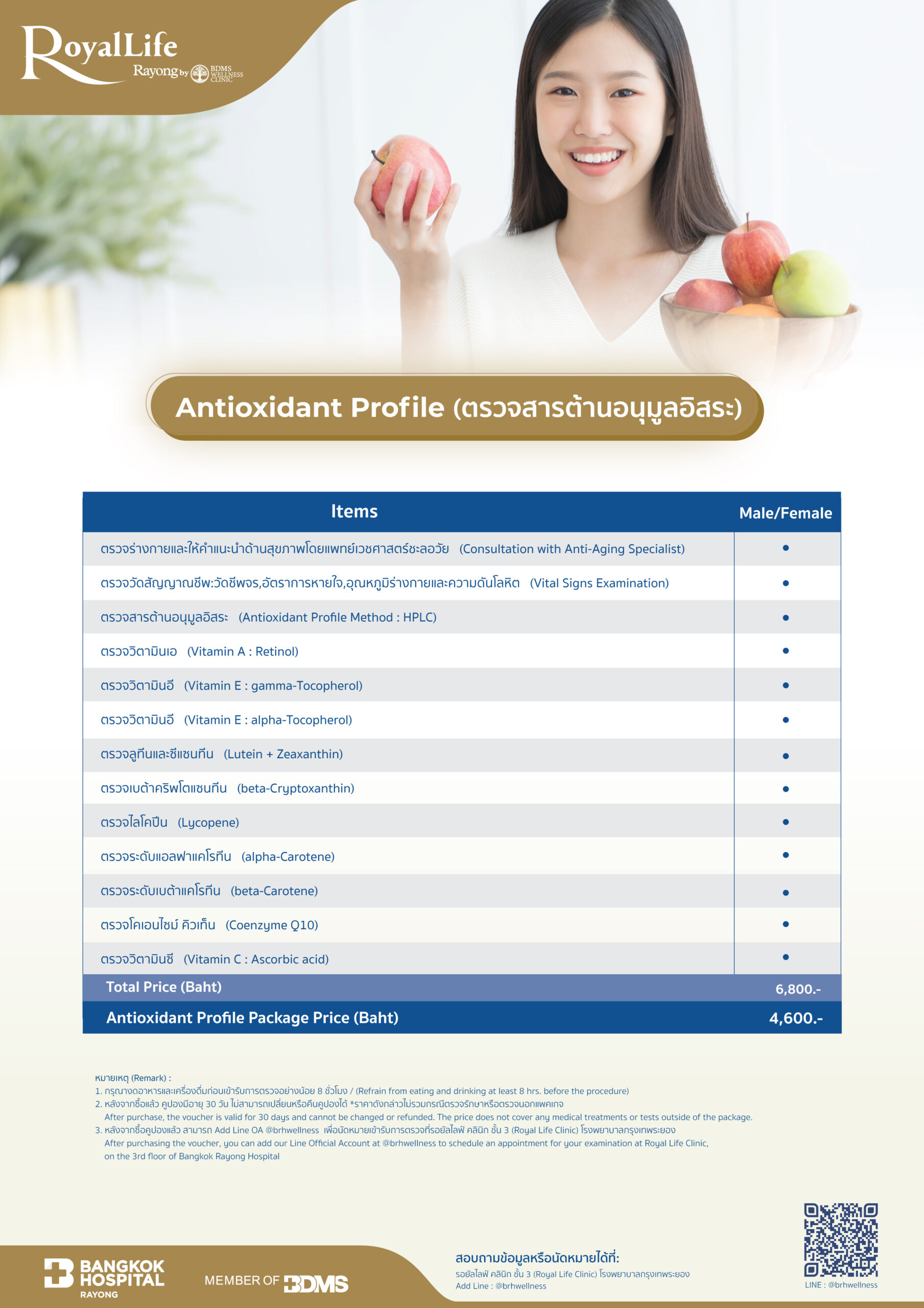 Antioxidant โรงพยาบาลกรุงเทพระยอง