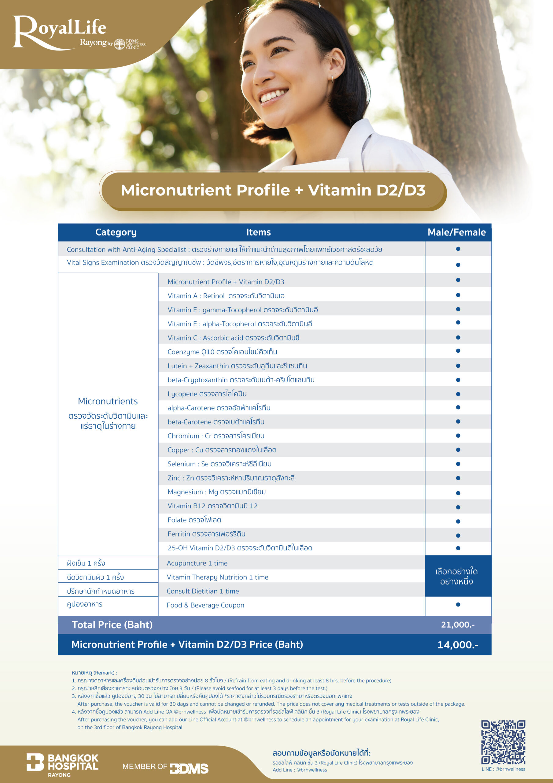Micronutrient+VitaminD โรงพยาบาลกรุงเทพระยอง
