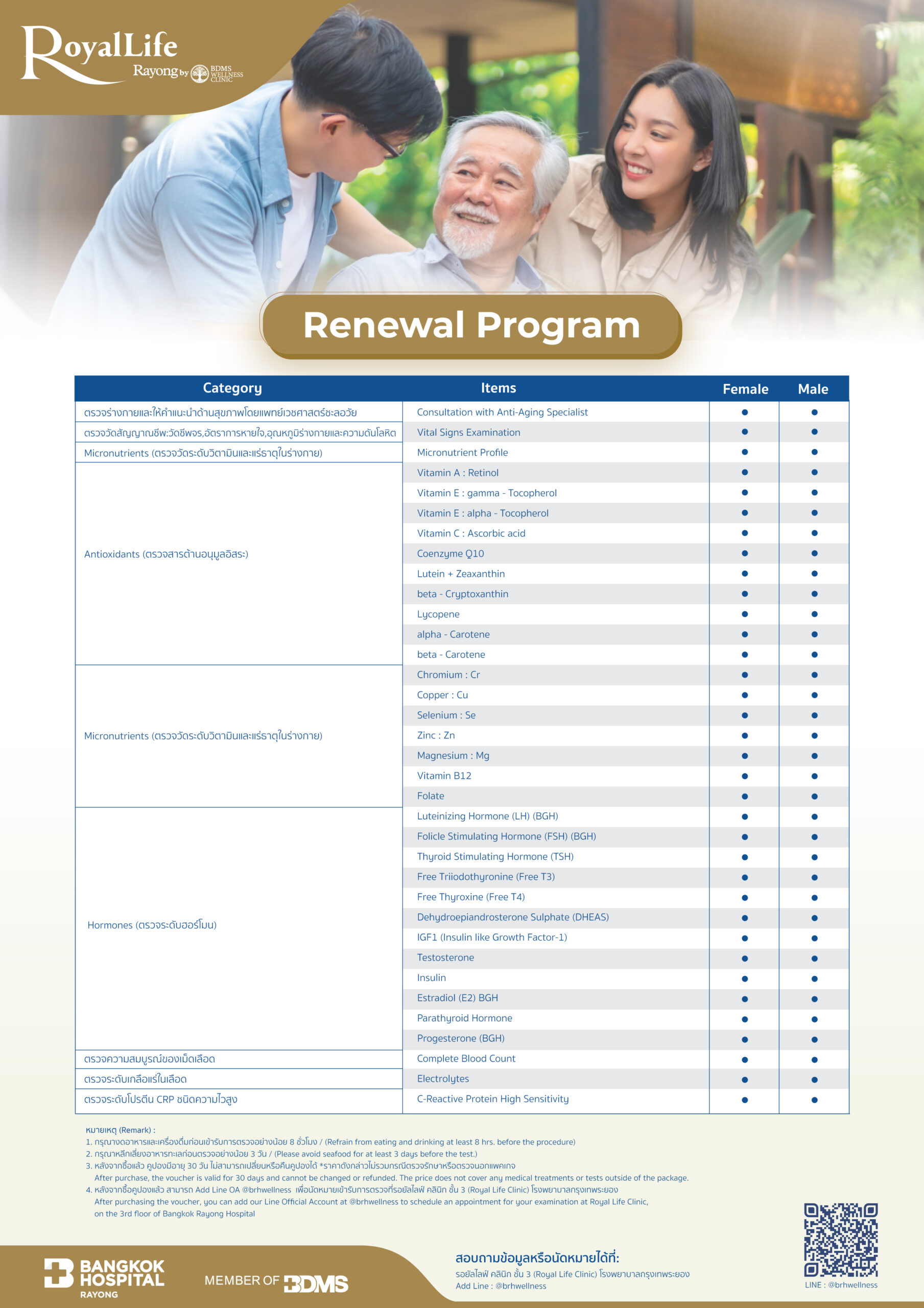 Renewal โรงพยาบาลกรุงเทพระยอง (2)
