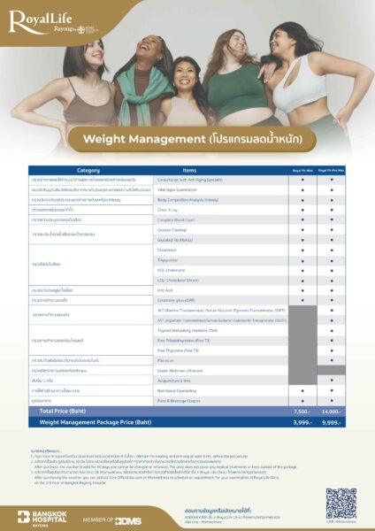 Weight Management โรงพยาบาลกรุงเทพระยอง 1 Weight Management โรงพยาบาลกรุงเทพระยอง 1