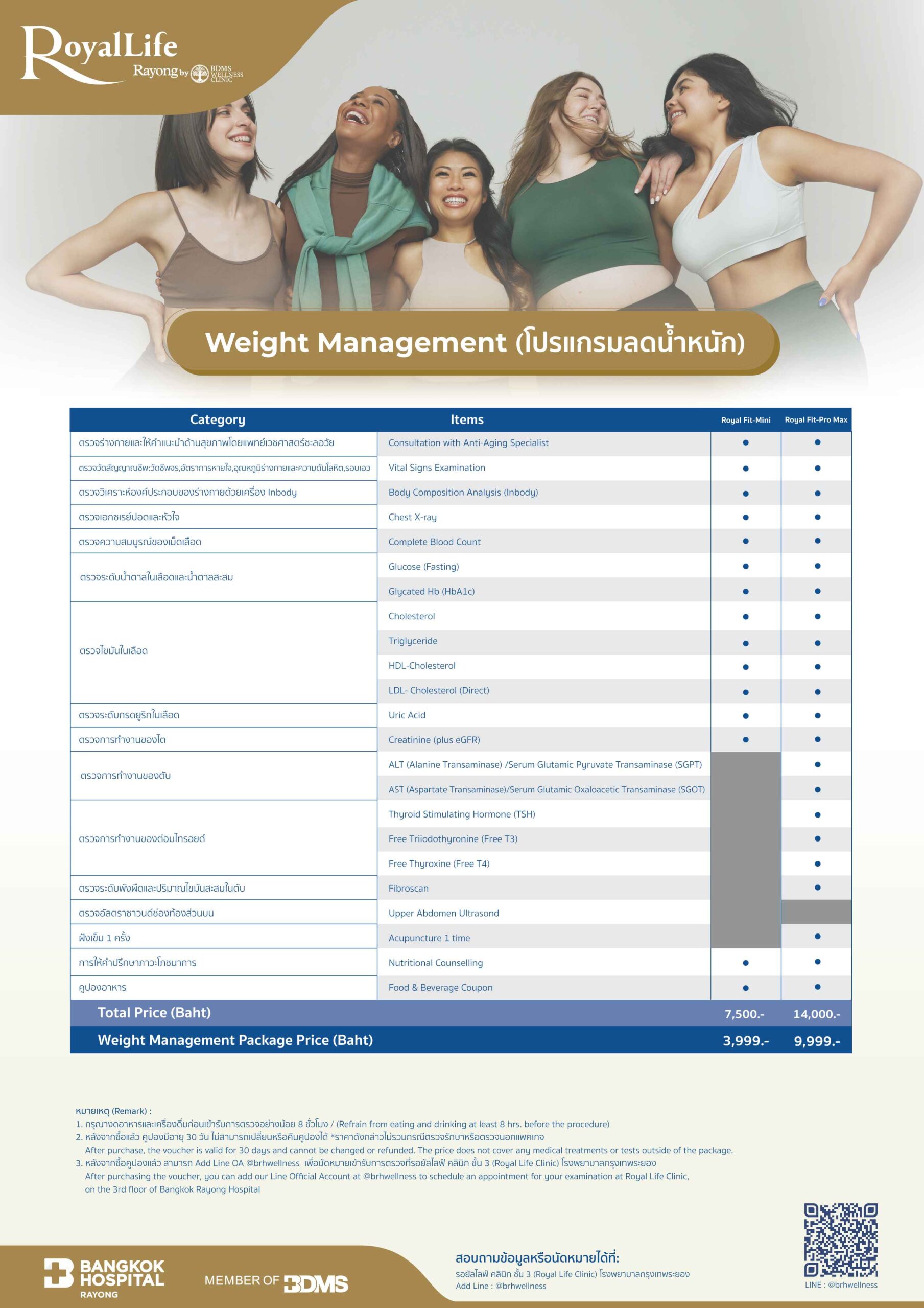 Weight-Management โรงพยาบาลกรุงเทพระยอง