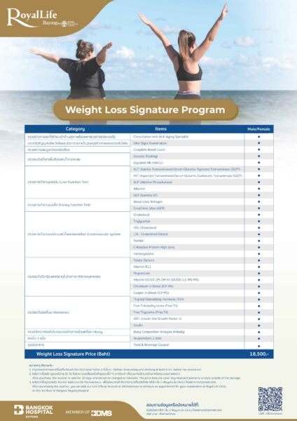 WeightLoss โรงพยาบาลกรุงเทพระยอง WeightLoss โรงพยาบาลกรุงเทพระยอง
