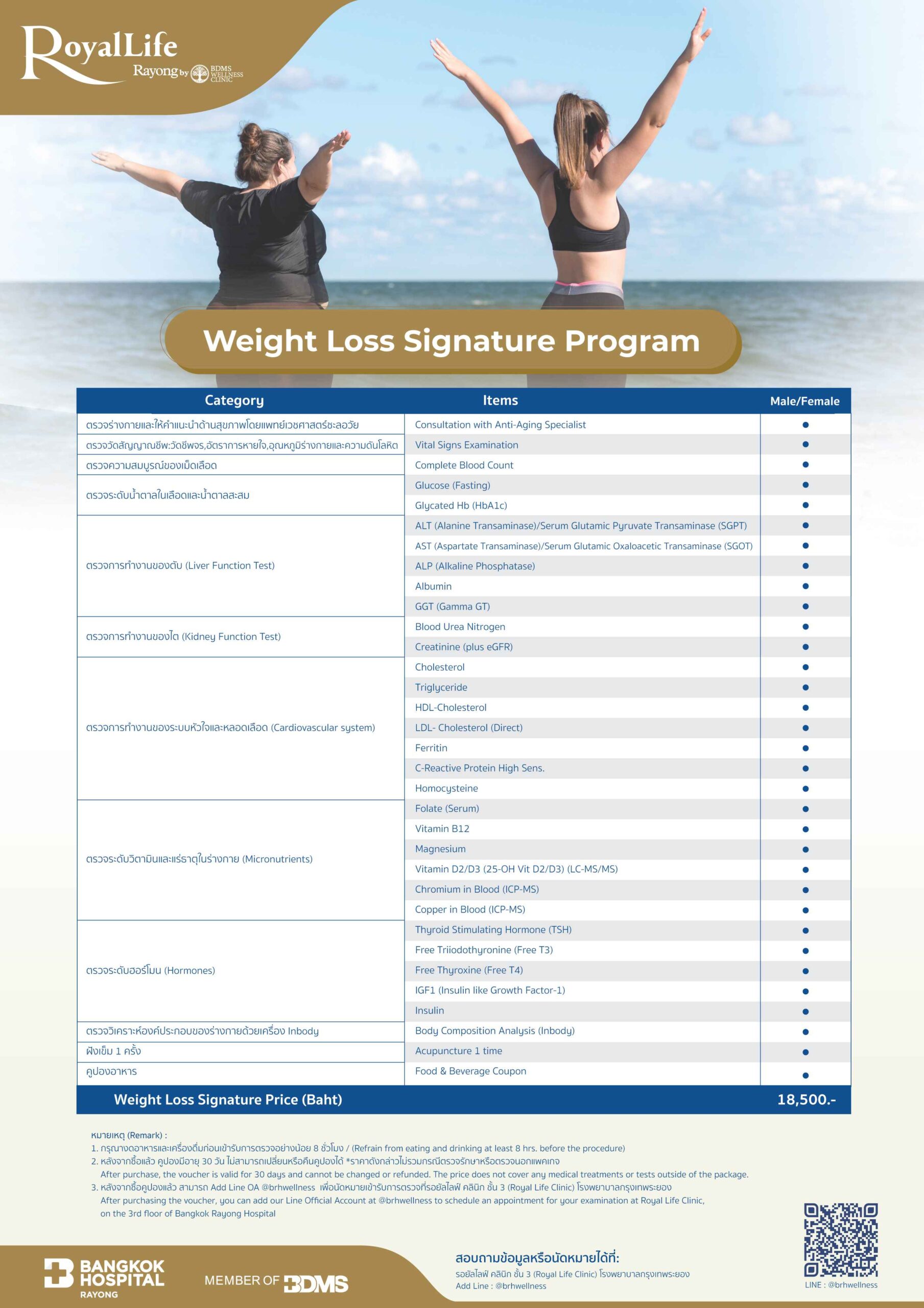 WeightLoss โรงพยาบาลกรุงเทพระยอง