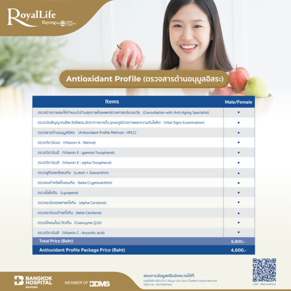 program RoyalLife Antioxidant 2